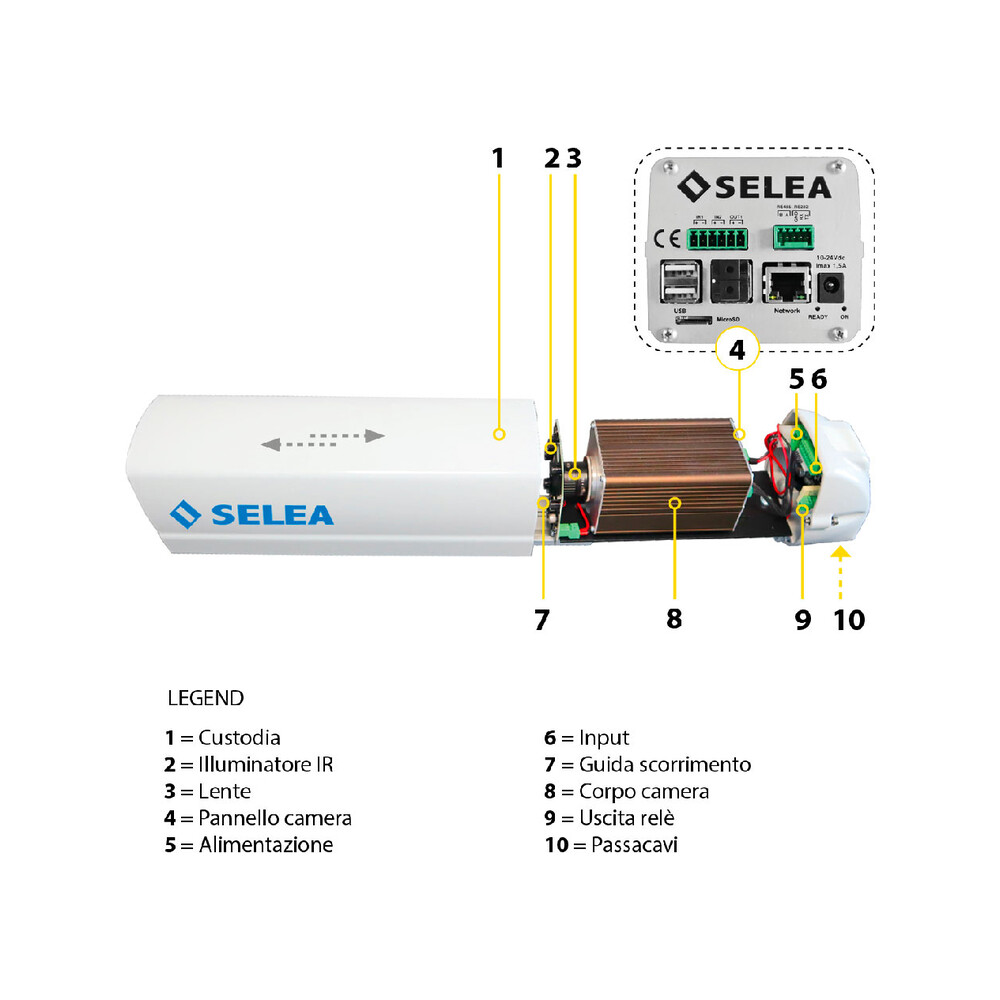 SELEA 504 Single-Lane 230Vac ANPR-OCR License Plate Camera | AikomGo